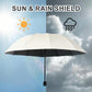 🌂55%Discount🔥12-Rib Large Foldable Windproof Umbrella